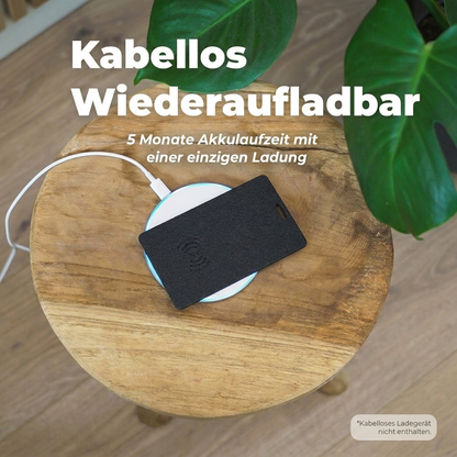 WalletCard™